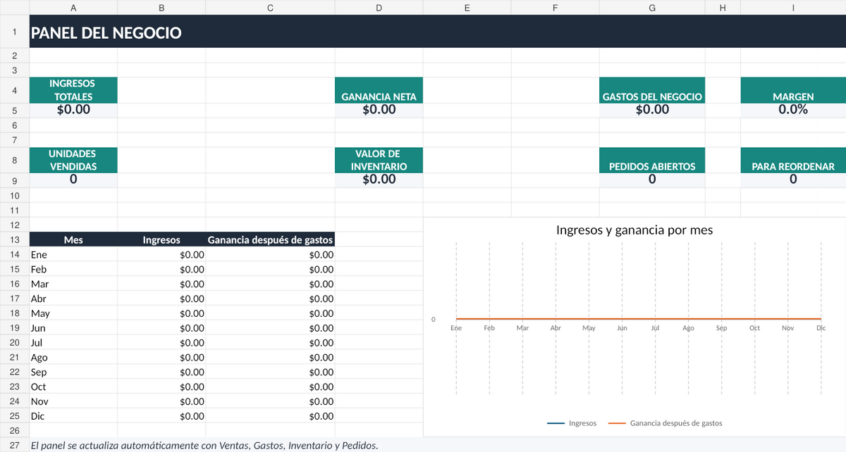 Kit de Ganancias e Inventario para pequeños Negocios