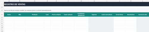 Kit de Ganancias e Inventario para pequeños Negocios